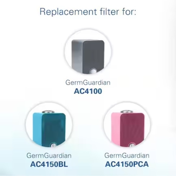 NEW Germ Guardian Lot Hepa E Replacement Filters 4pcs - Picture 2 of 2